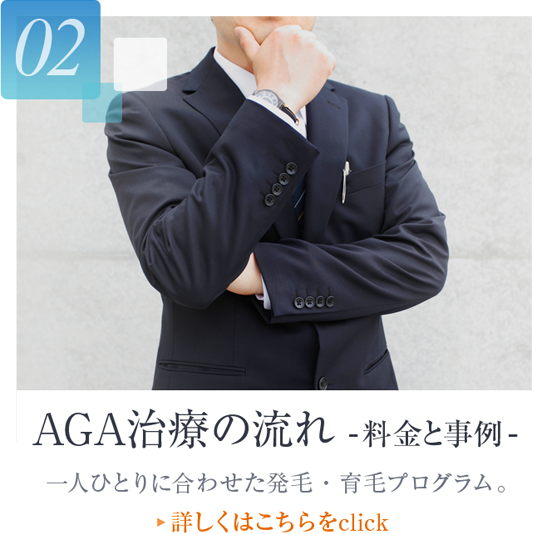 AGA治療の流れ-料金と事例-